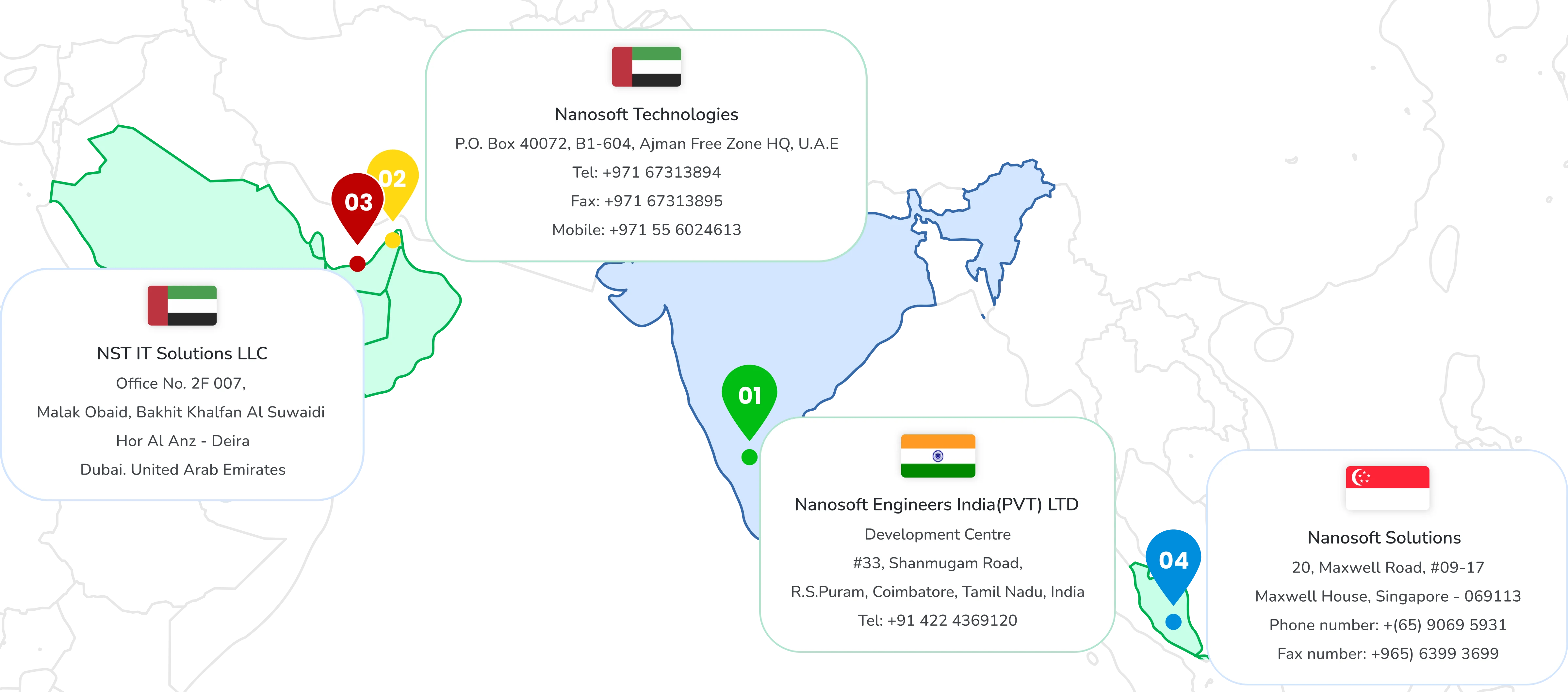 Nanosoft global offices locations UAE India Singapore facility management software company