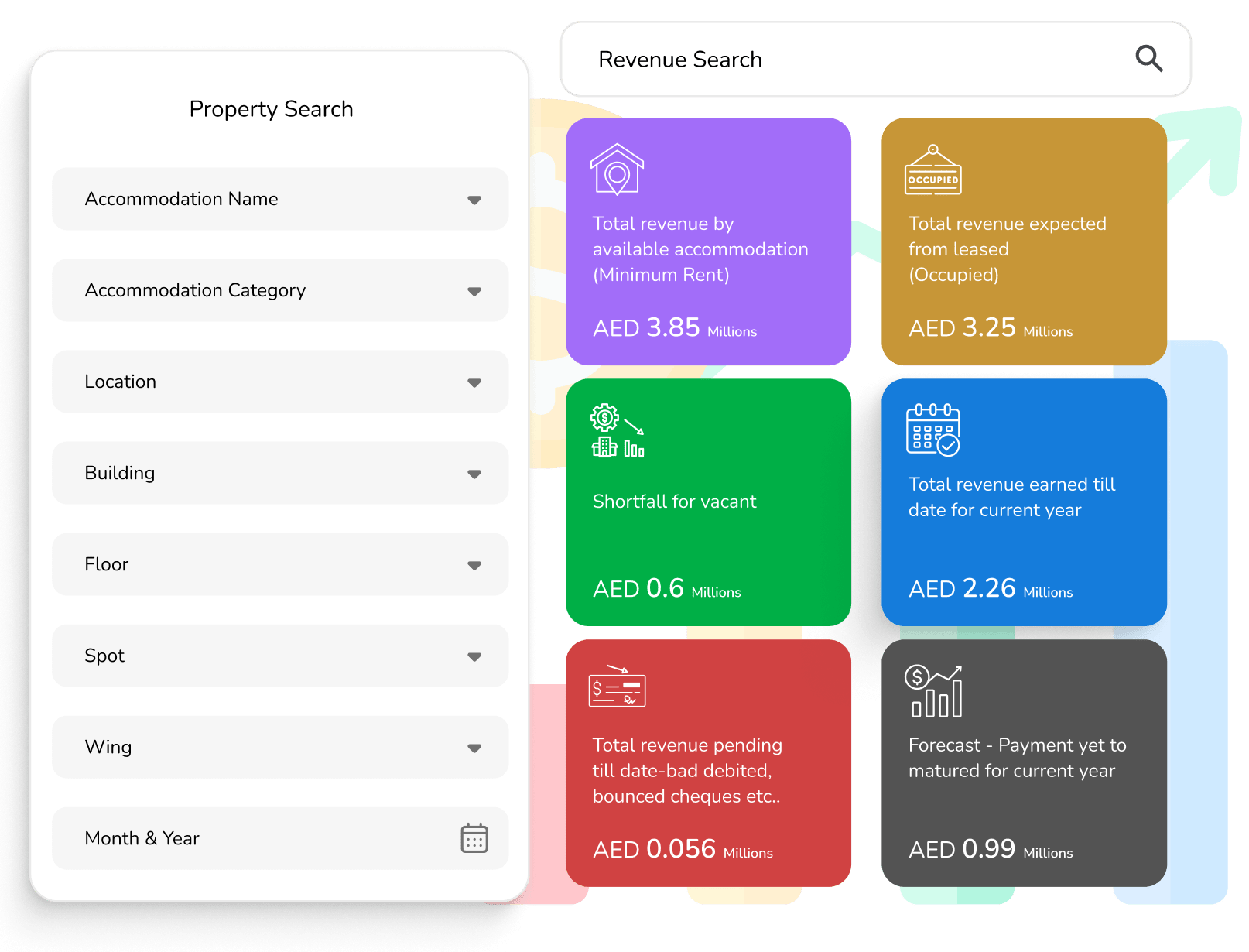 Property360 core features interface showing property management, tenant tracking and financial modules