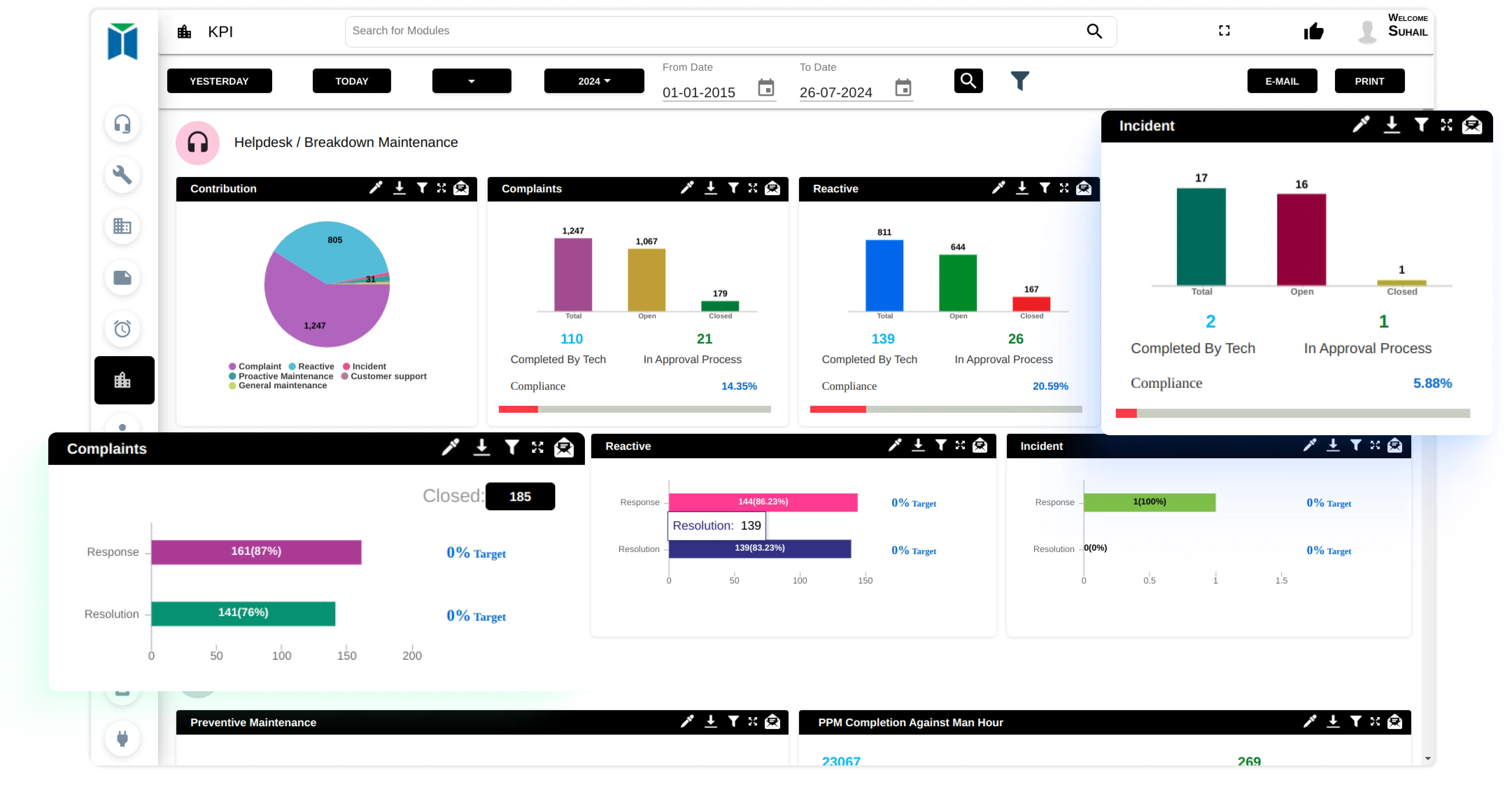 Xceed central monitoring system dashboard integrating multiple data sources with real-time analytics